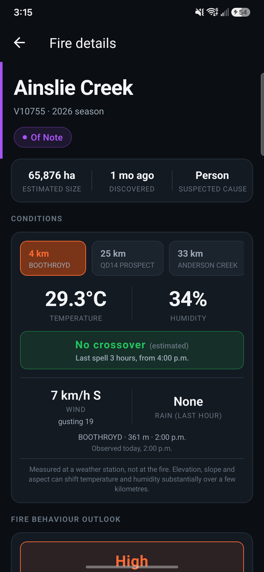 Conditions panel with temperature, humidity and crossover state